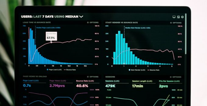 Unleashing the Power of Neural Networks