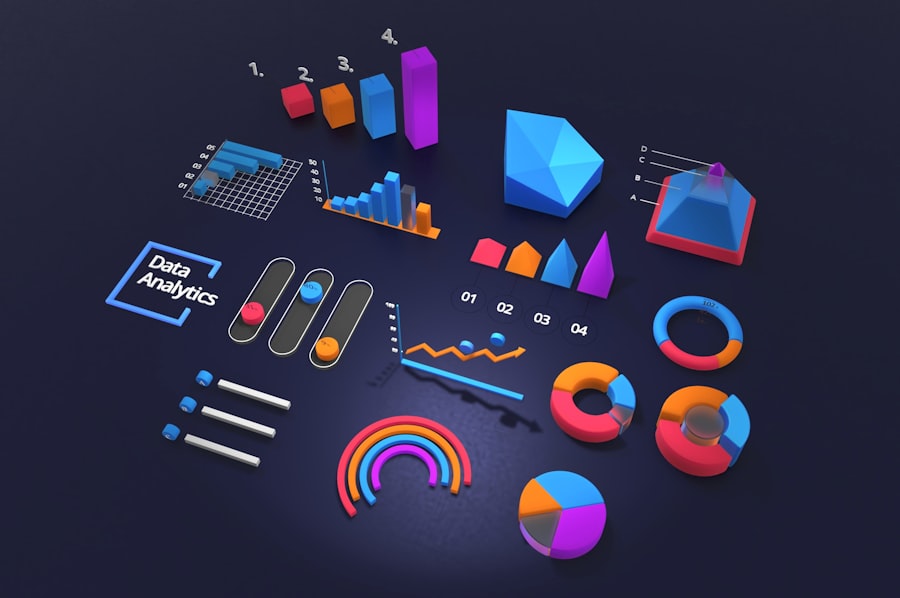Photo Data visualization