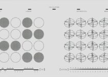 Unleashing the Power of Deep Learning